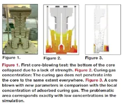 Foundrymag Com Sites Foundrymag com Files Uploads 2013 07 Figure 1 3 Foundrymag Com Sites Foundrymag com Files Uploads 2013 07 Figure 1 3