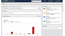 Foundrymag Com Sites Foundrymag com Files Uploads 2014 09 Closingcomment 1 Foundrymag Com Sites Foundrymag com Files Uploads 2014 09 Closingcomment 1