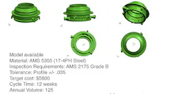 Foundrymag Com Sites Foundrymag com Files Uploads 2014 12 Ge9 Sigma Casting Specs595 Foundrymag Com Sites Foundrymag com Files Uploads 2014 12 Ge9 Sigma Casting Specs595