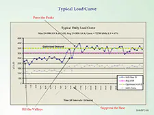 Foundrymag Com Sites Foundrymag com Files Uploads 2015 02 Fig2 225 Foundrymag Com Sites Foundrymag com Files Uploads 2015 02 Fig2 225