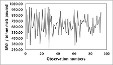 Foundrymag Com Sites Foundrymag com Files Uploads 2015 02 Fig4 225 Foundrymag Com Sites Foundrymag com Files Uploads 2015 02 Fig4 225