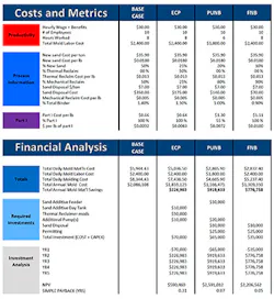 Foundrymag Com Sites Foundrymag com Files Uploads 2015 03 0116 Ask Expert Table 350 Foundrymag Com Sites Foundrymag com Files Uploads 2015 03 0116 Ask Expert Table 350