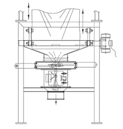 Foundrymag Com Sites Foundrymag com Files Uploads 2016 03 Vibra Screw Bulk Bag Closing Device Foundrymag Com Sites Foundrymag com Files Uploads 2016 03 Vibra Screw Bulk Bag Closing Device