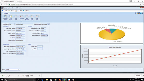 BampL Information Systems introduced a new Customer Relationship Module for its Odyssey 50 MR2 platform late in 2016 The CRM harnesses data about customers and quotes to track ldquothe sales pipelinerdquo from start to finish