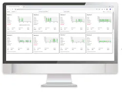 machiNetCloud automatically captures, analyzes, and track machine downtime, providing managers with data in order to maximize OEE and plant productivity. machiNetCloud automatically captures, analyzes, and track machine downtime, providing managers with data in order to maximize OEE and plant productivity.