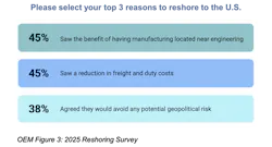 68717270026512e6a2292421moser_chart_3 68717270026512e6a2292421moser_chart_3