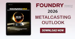 2026 Metalcasting Outlook 2026 Metalcasting Outlook