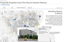 Nonprofit Hospital Nonprofit Hospital