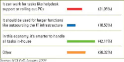 028 Hci0903 Ufig2 028 Hci0903 Ufig2