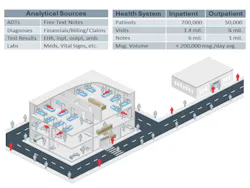 H1408 Reducingreadmissions Info Graphic H1408 Reducingreadmissions Info Graphic