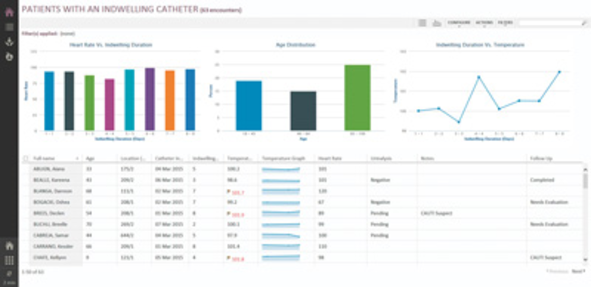 H1504 New Products Caradigm