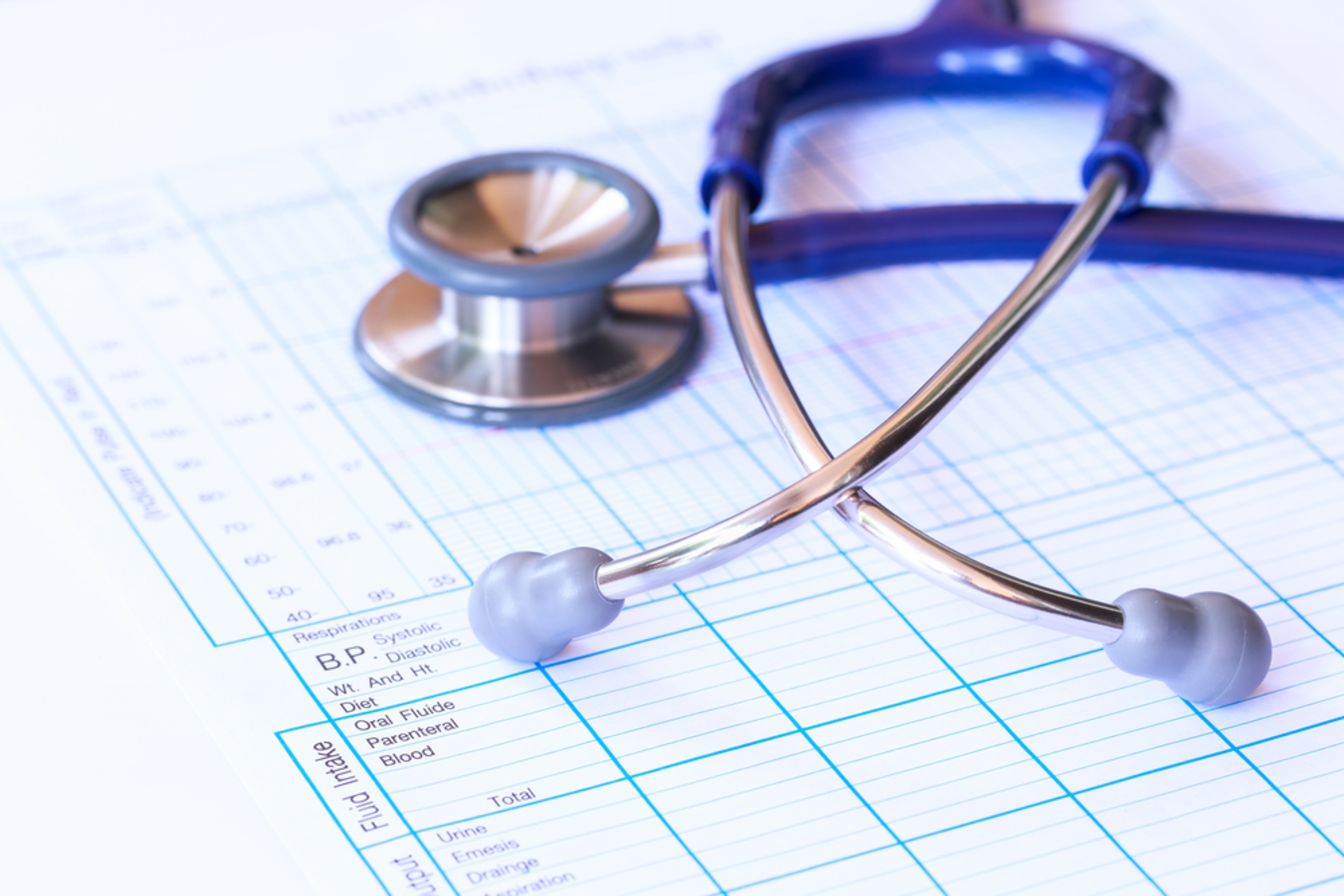 Medical Error