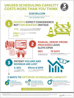 H1705 Industry Watch Sci Infographic H1705 Industry Watch Sci Infographic