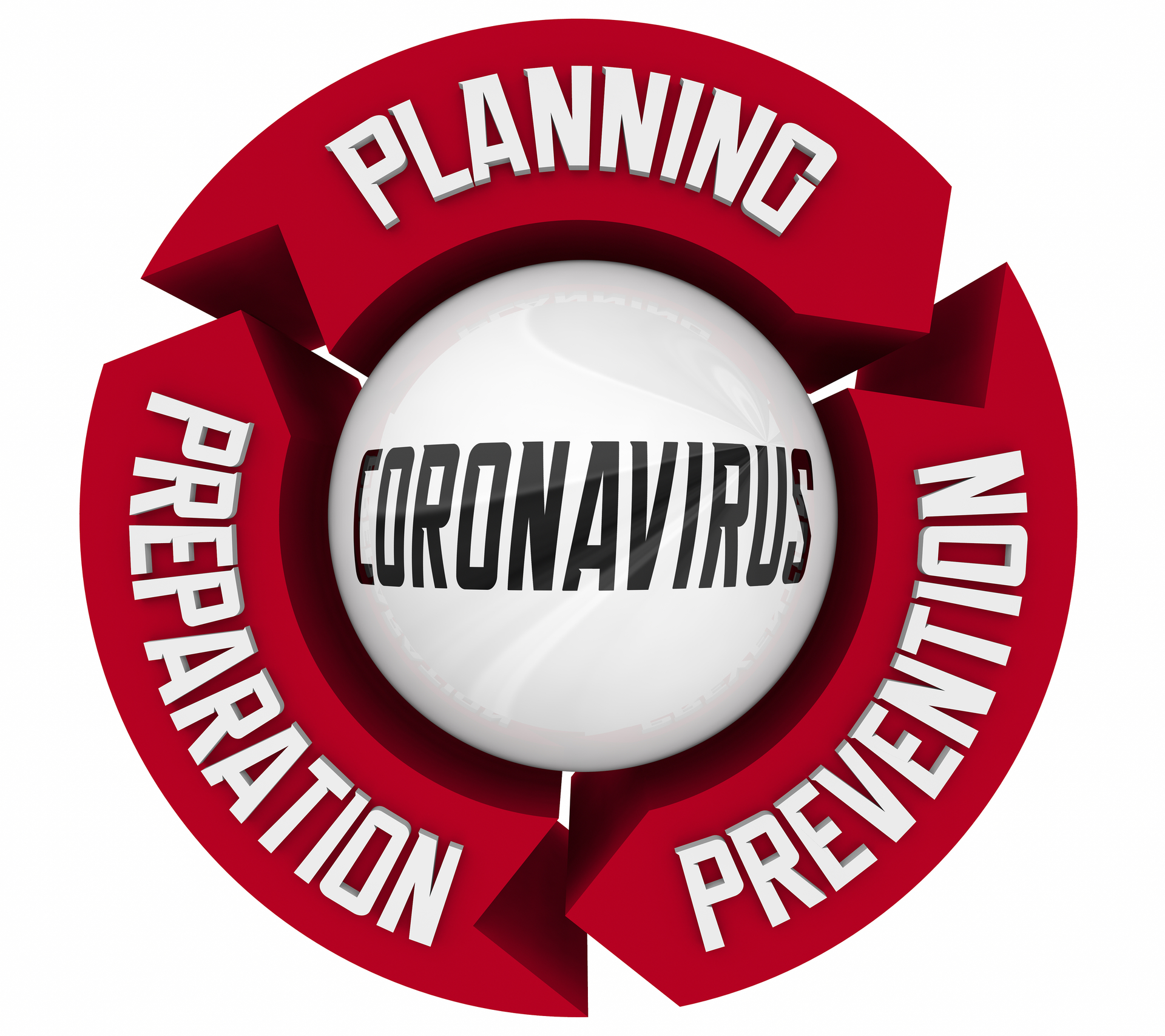 Covid 19 Planning 5eb2eaa0d314d