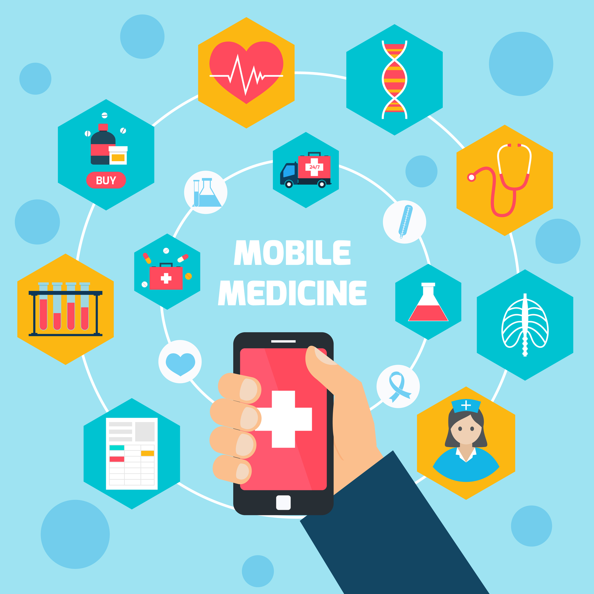 Mobile Medicine 5fc917e32bbae