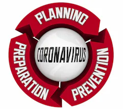 Covid 19 Planning 6006f67c680c1 Covid 19 Planning 6006f67c680c1