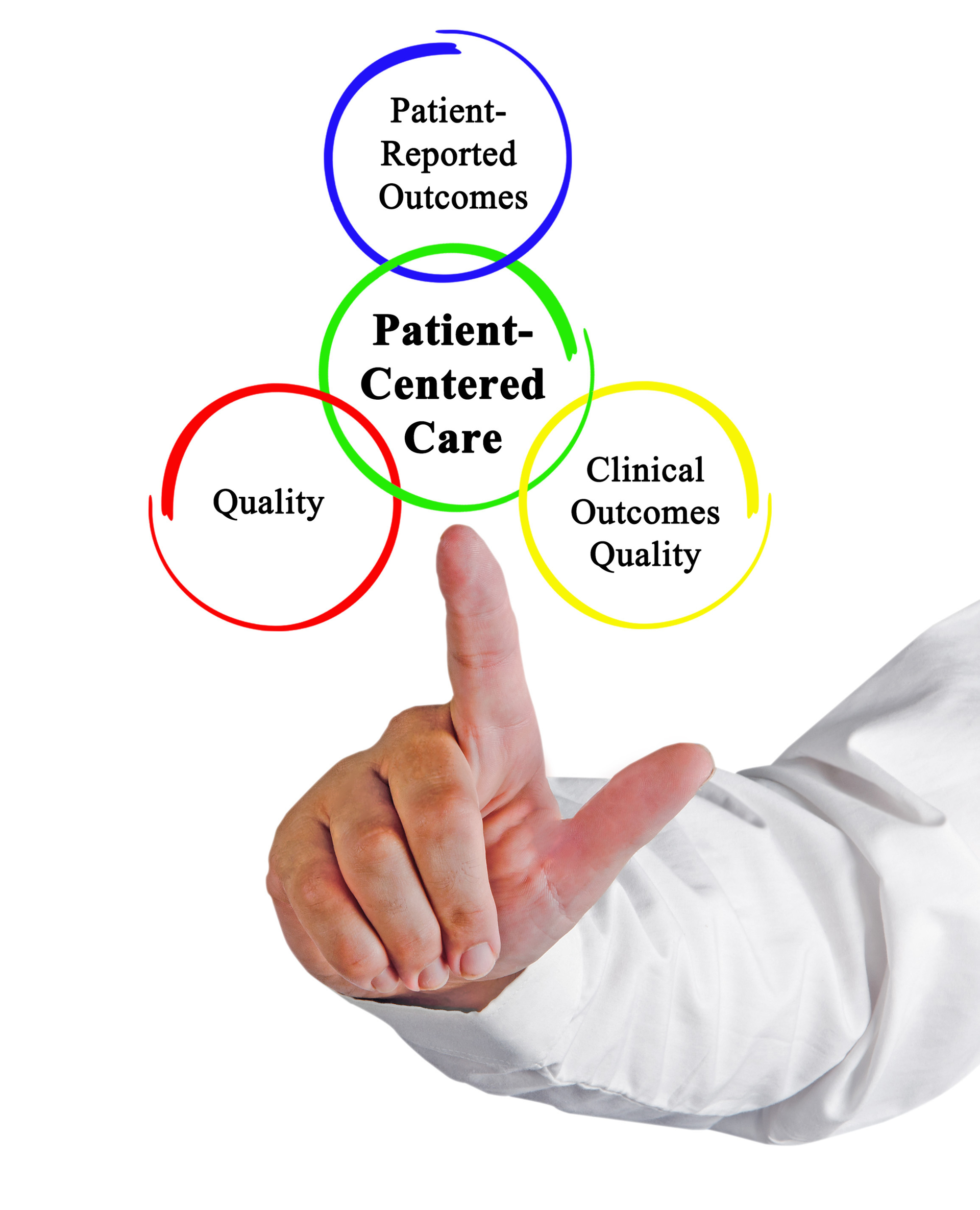 Dreamstime Xl 242253295 627166aac5f11