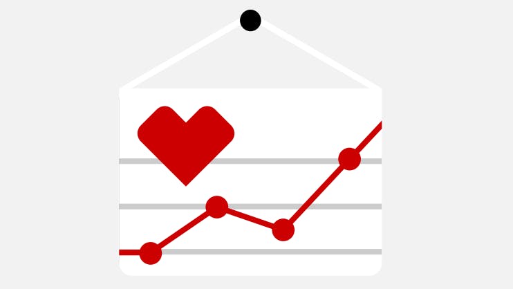 cvs_q4_art_chart