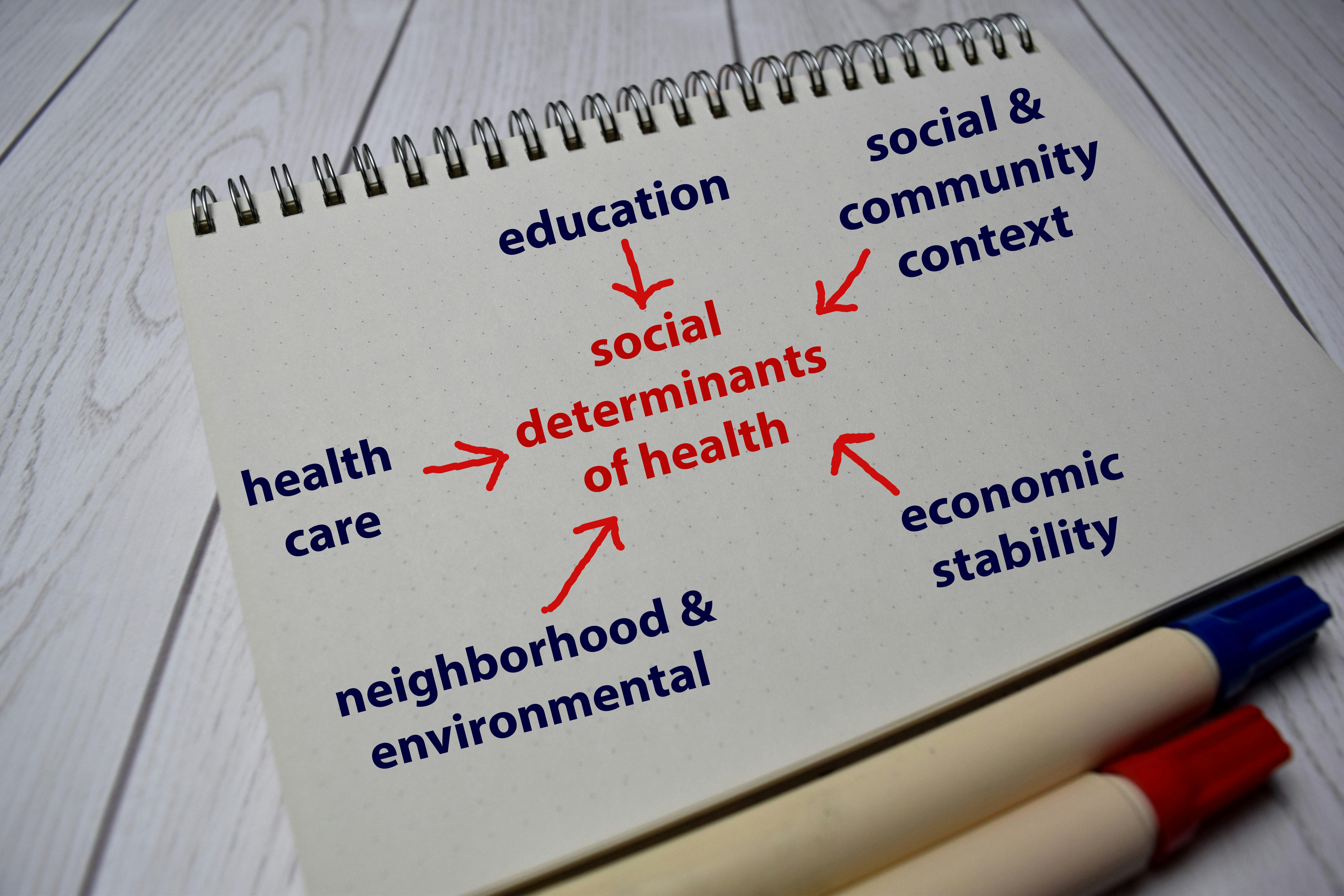 How Community-Based Peer Support Enhances Health Outcomes