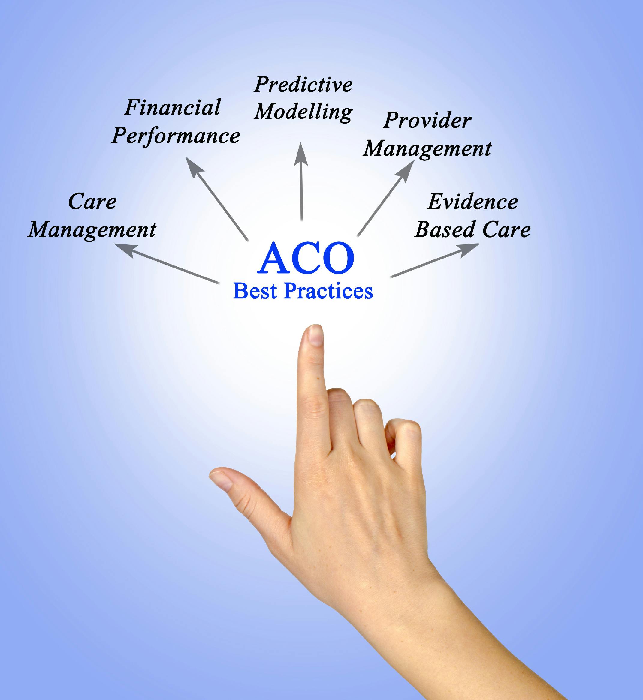 NAACOS to CMS: Bring Innovations From Other APMs to MSSP