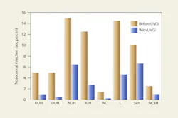 Hpac Com Sites Hpac com Files Uploads 2014 07 Kowalski Fig 11 Converted Hpac Com Sites Hpac com Files Uploads 2014 07 Kowalski Fig 11 Converted
