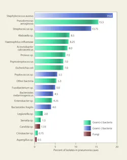 Hpac Com Sites Hpac com Files Uploads 2014 07 Kowalski Fig 5 Converted Hpac Com Sites Hpac com Files Uploads 2014 07 Kowalski Fig 5 Converted
