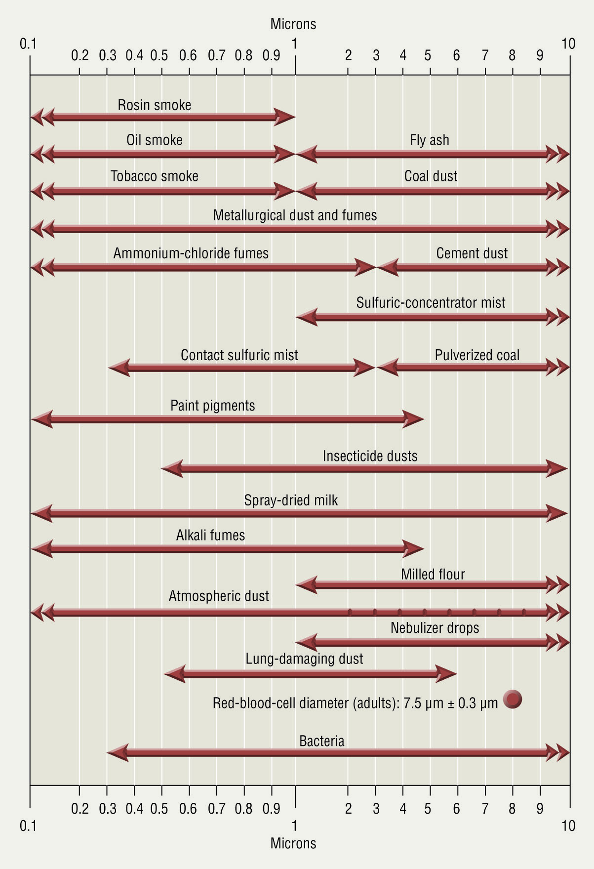 Hpac Com Sites Hpac com Files Uploads 2014 11 Matela Fig 1 0