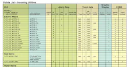 Hpac Com Sites Hpac com Files Uploads 2013 02 Hpac 0213 Larry Figure 2 Hpac Com Sites Hpac com Files Uploads 2013 02 Hpac 0213 Larry Figure 2