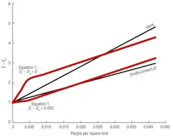 Hpac Com Sites Hpac com Files Uploads 2013 03 Hpac 0413 Shah Figure1 Hpac Com Sites Hpac com Files Uploads 2013 03 Hpac 0413 Shah Figure1