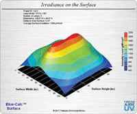 Hpac Com Sites Hpac com Files Uploads 2013 04 Fresh Aire Hpac Com Sites Hpac com Files Uploads 2013 04 Fresh Aire