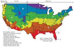 Hpac Com Sites Hpac com Files Uploads 2014 02 Naguib Figure 2 Hpac Com Sites Hpac com Files Uploads 2014 02 Naguib Figure 2