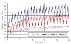 Hpac Com Sites Hpac com Files Uploads 2014 02 Naguib Figure 4 Hpac Com Sites Hpac com Files Uploads 2014 02 Naguib Figure 4