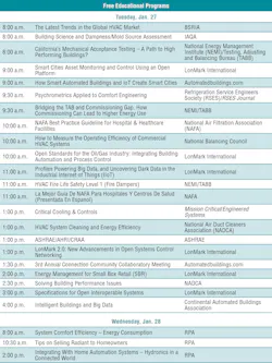 Hpac Com Sites Hpac com Files Uploads 2014 11 News Notes Table1 B Hpac Com Sites Hpac com Files Uploads 2014 11 News Notes Table1 B
