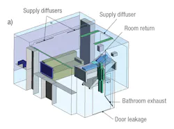 Hpac Com Sites Hpac com Files Uploads 2015 02 Figure1a 0 Hpac Com Sites Hpac com Files Uploads 2015 02 Figure1a 0