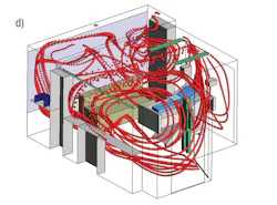 Hpac Com Sites Hpac com Files Uploads 2015 02 Figure2d 1 Hpac Com Sites Hpac com Files Uploads 2015 02 Figure2d 1
