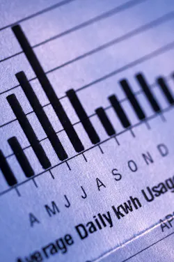 Hpac Com Sites Hpac com Files Uploads 2015 05 Ingram Publishing Web 0 Hpac Com Sites Hpac com Files Uploads 2015 05 Ingram Publishing Web 0