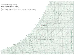 Hpac Com Sites Hpac com Files Uploads 2016 03 0416 Figure 3 Web Hpac Com Sites Hpac com Files Uploads 2016 03 0416 Figure 3 Web