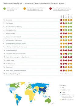 Hpac Com Sites Hpac com Files Uploads 2016 08 23 Spaceship Earth Regional Scores Hpac Com Sites Hpac com Files Uploads 2016 08 23 Spaceship Earth Regional Scores