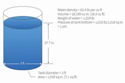 Hpac Com Sites Hpac com Files Uploads 2016 10 12 Hpac 1016 Rogin Fig5 Web Hpac Com Sites Hpac com Files Uploads 2016 10 12 Hpac 1016 Rogin Fig5 Web