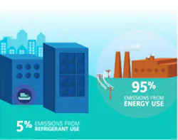 Hpac Com Sites Hpac com Files Uploads 2016 12 12 Jci Image001 Web Hpac Com Sites Hpac com Files Uploads 2016 12 12 Jci Image001 Web