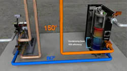 Hpac Com Sites Hpac com Files Uploads 2017 01 03 Dual Return Figure 3edit Web Hpac Com Sites Hpac com Files Uploads 2017 01 03 Dual Return Figure 3edit Web