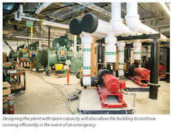 Www Hpac Com Sites Hpac com Files Centra L Plant Southland Cover Story3 Www Hpac Com Sites Hpac com Files Centra L Plant Southland Cover Story3