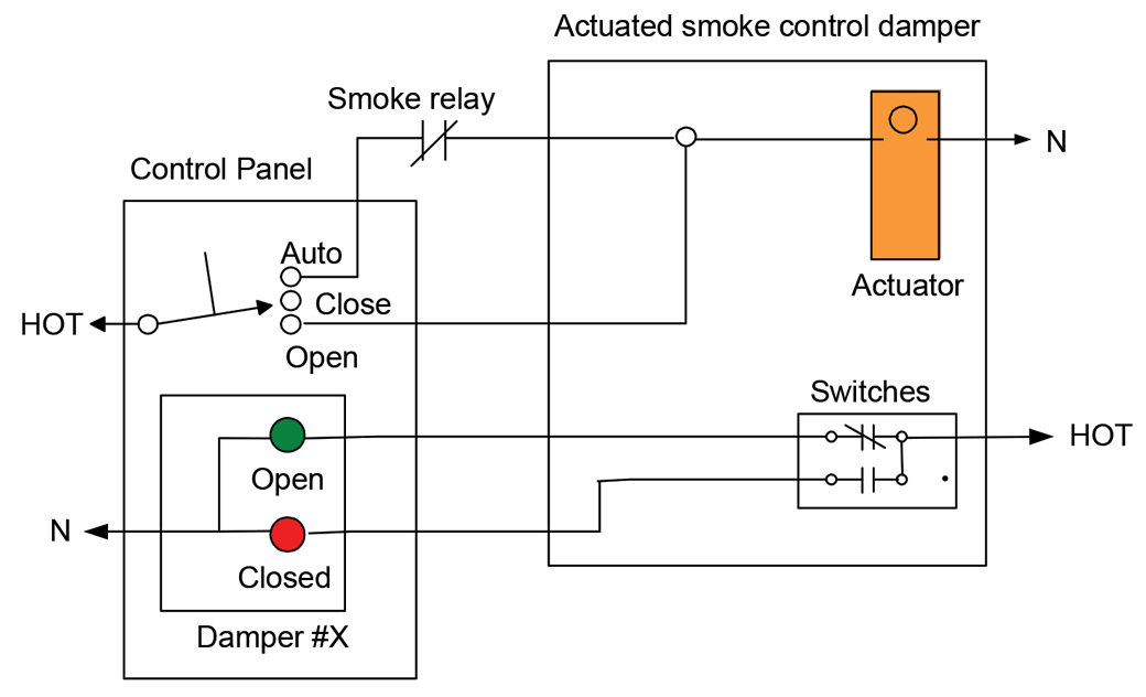 Automatic Damper Wiring Diagram - Wiring Diagram Schema