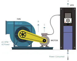 Www Hpac Com Sites Hpac com Files Amca 207 Reliability 1 Www Hpac Com Sites Hpac com Files Amca 207 Reliability 1