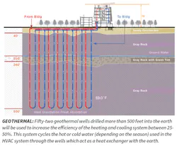 Www Hpac Com Sites Hpac com Files Unisphere Geothermal Piping Www Hpac Com Sites Hpac com Files Unisphere Geothermal Piping