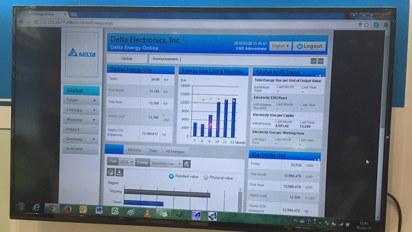 Deltas interface at AHR 2015
