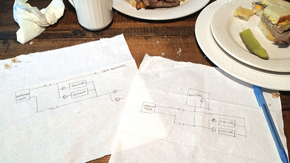 Lunching and Learning 1 Promo