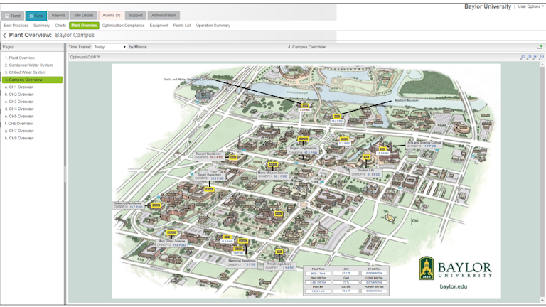 Cool Cash Optimized Chillers Deliver Roi At Baylor University Hpac Engineering Baylor Spring 2022 Schedule
