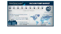 VacuumPump1.jpg VacuumPump1.jpg