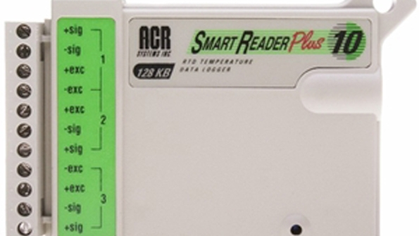 ACR SmartReaderPlus data logger